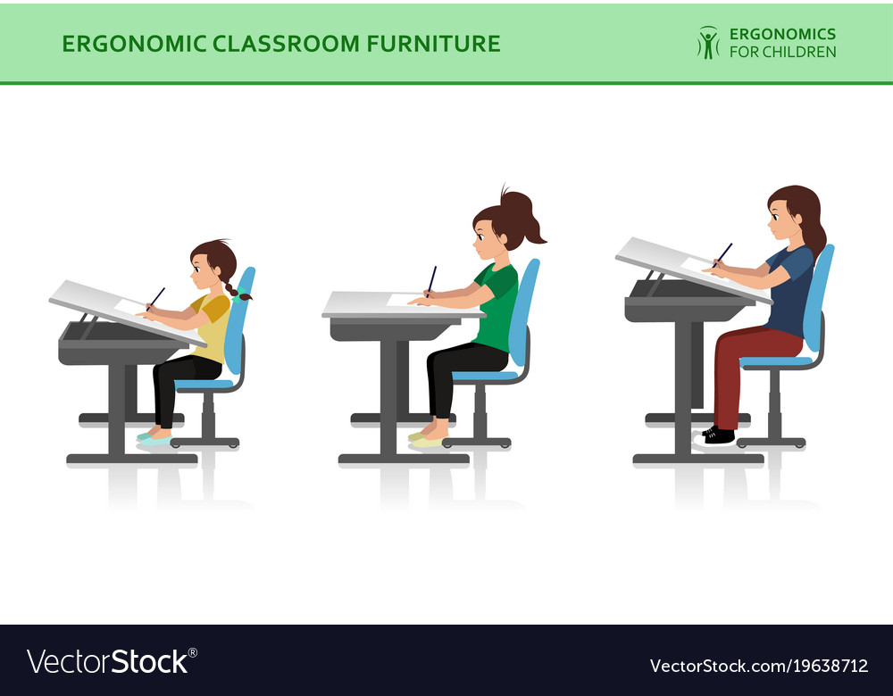 Children ergonomic wrong and correct sitting pose