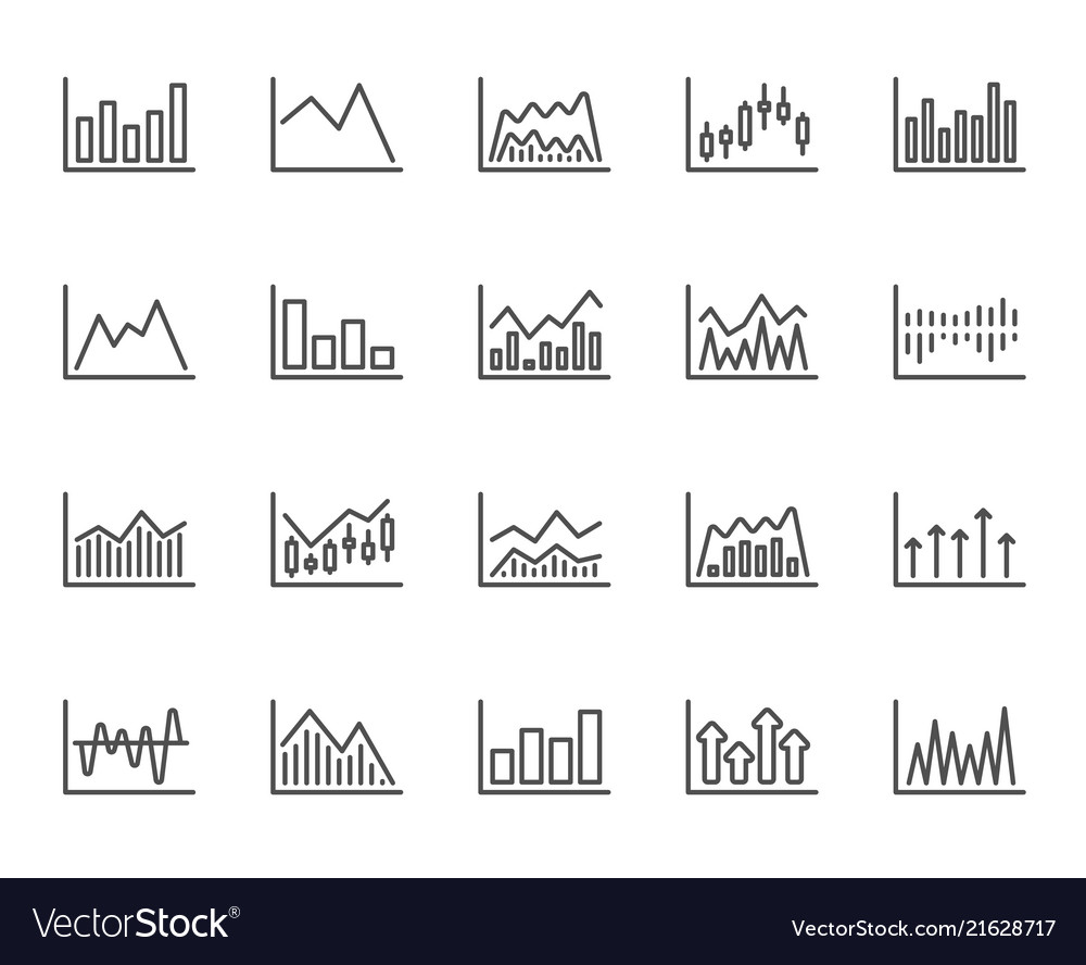 Financial Charts