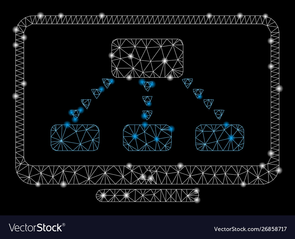 Flare mesh 2d hierarchy monitoring with