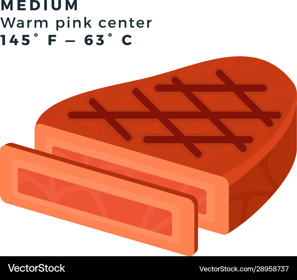 Medium steak flat icon Royalty Free Vector Image