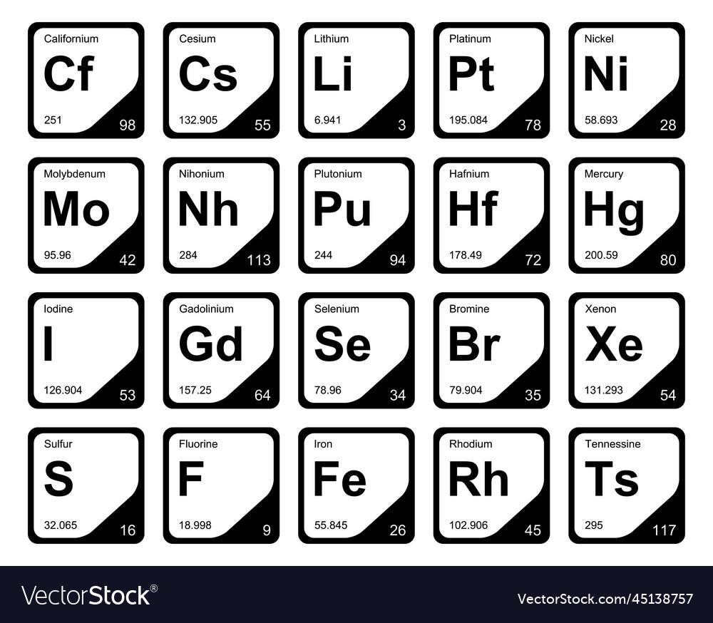 20 preiodic table of the elements icon pack design