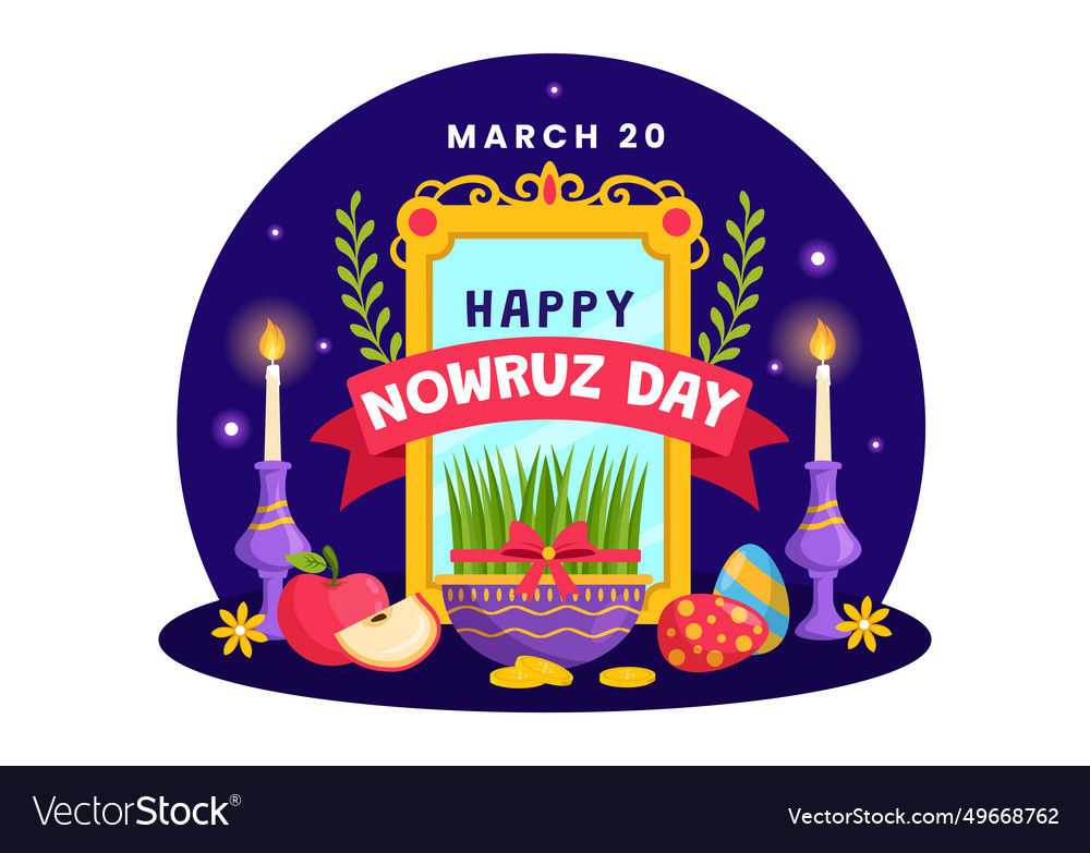 Happy nowruz day translation persian new year