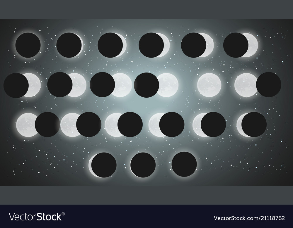 Ethereal Enigmas: L-U-N-A-T-I-C… The Moon and The Human Mind