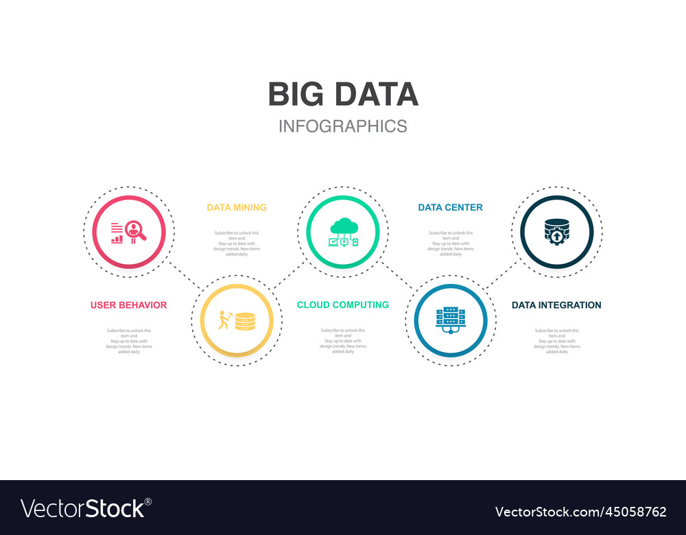 User behavior data mining cloud computing Vector Image