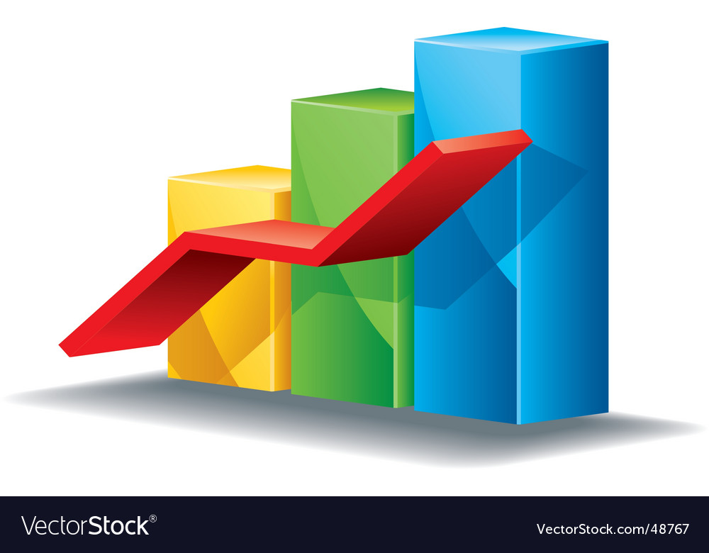 Bar Graph Data Visualization