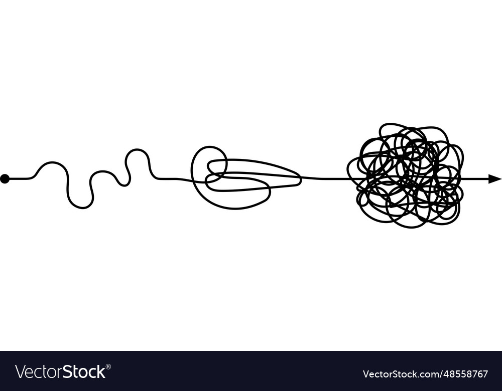 Path of transition from simple to complex