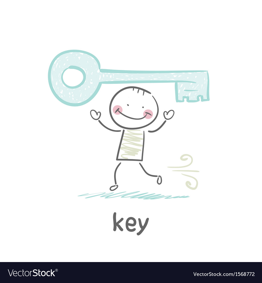 Key Concepts: Access and Security