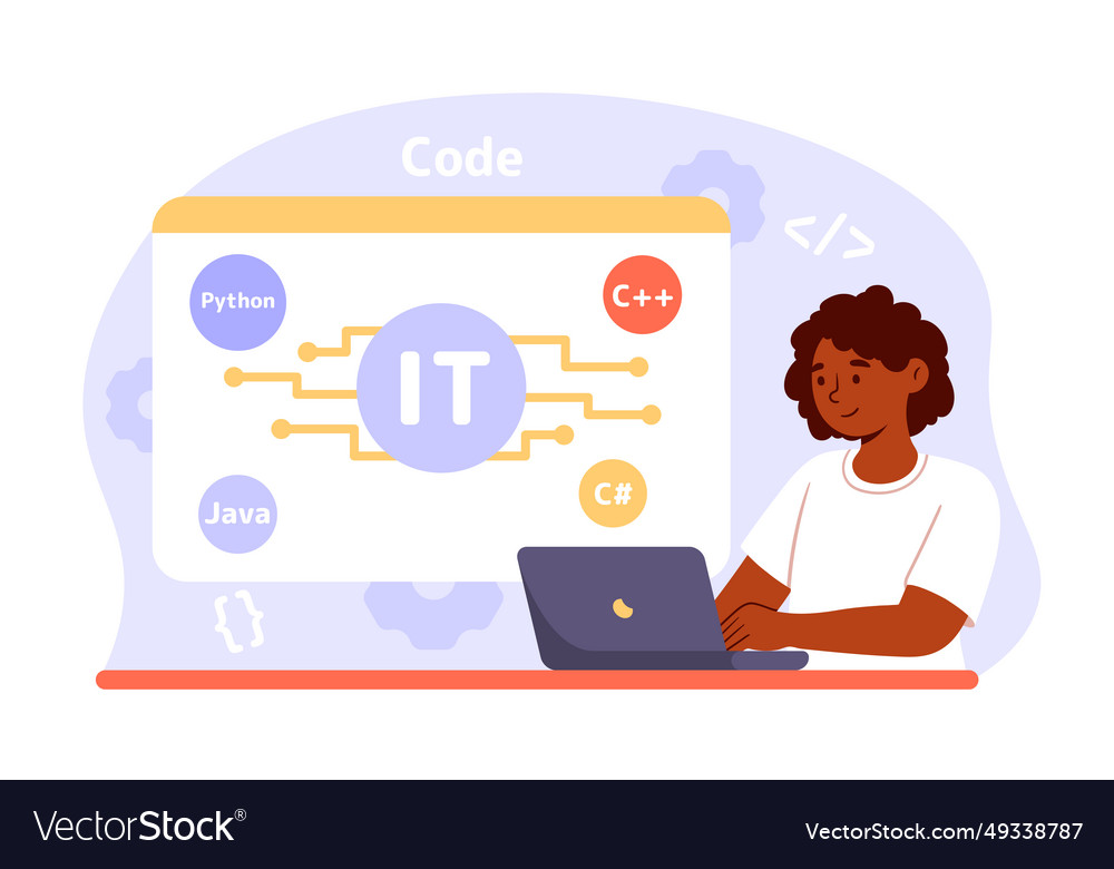 Computer Programmierkonzept vector image Computer Programmierkonzept