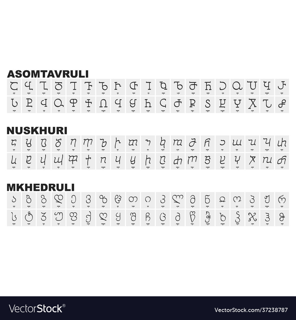 Icon set with georgian scripts
