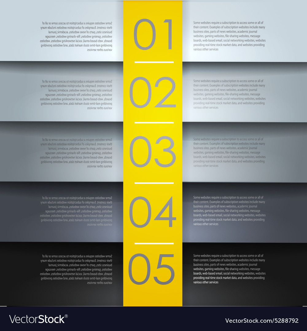 Abstract number line