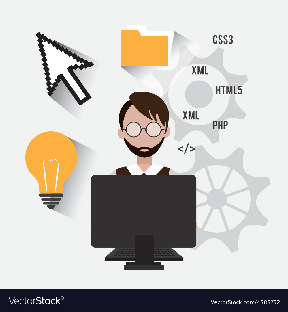 Software design