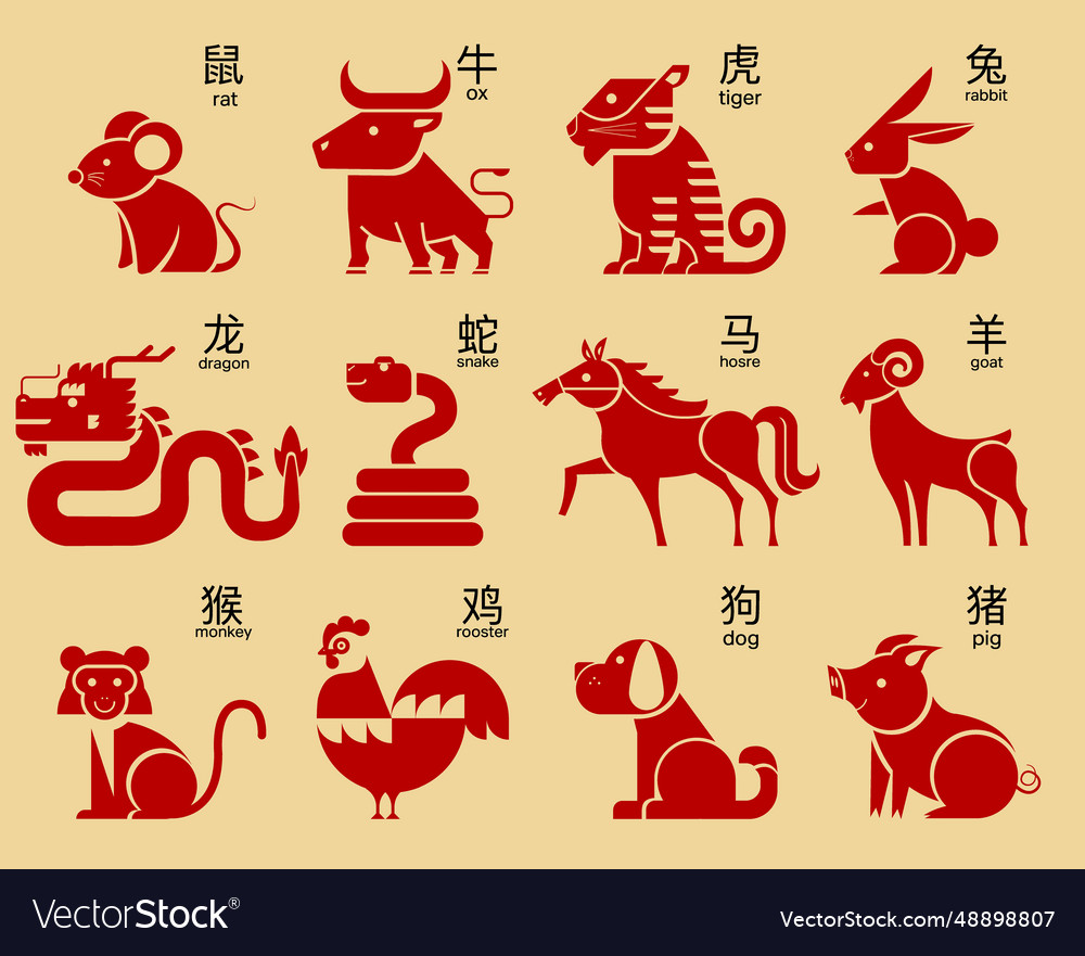 Cute Chinese Horoscope Zodiac Set Collection Of Vector Image