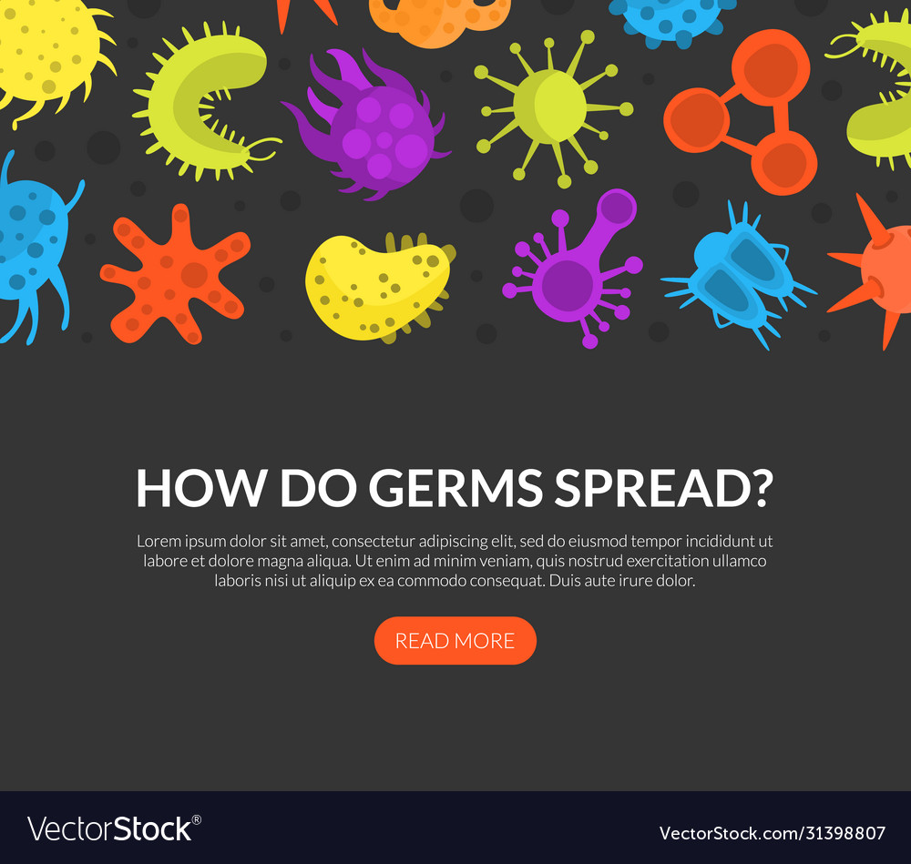 How do germs spread landing page template medical Vector Image