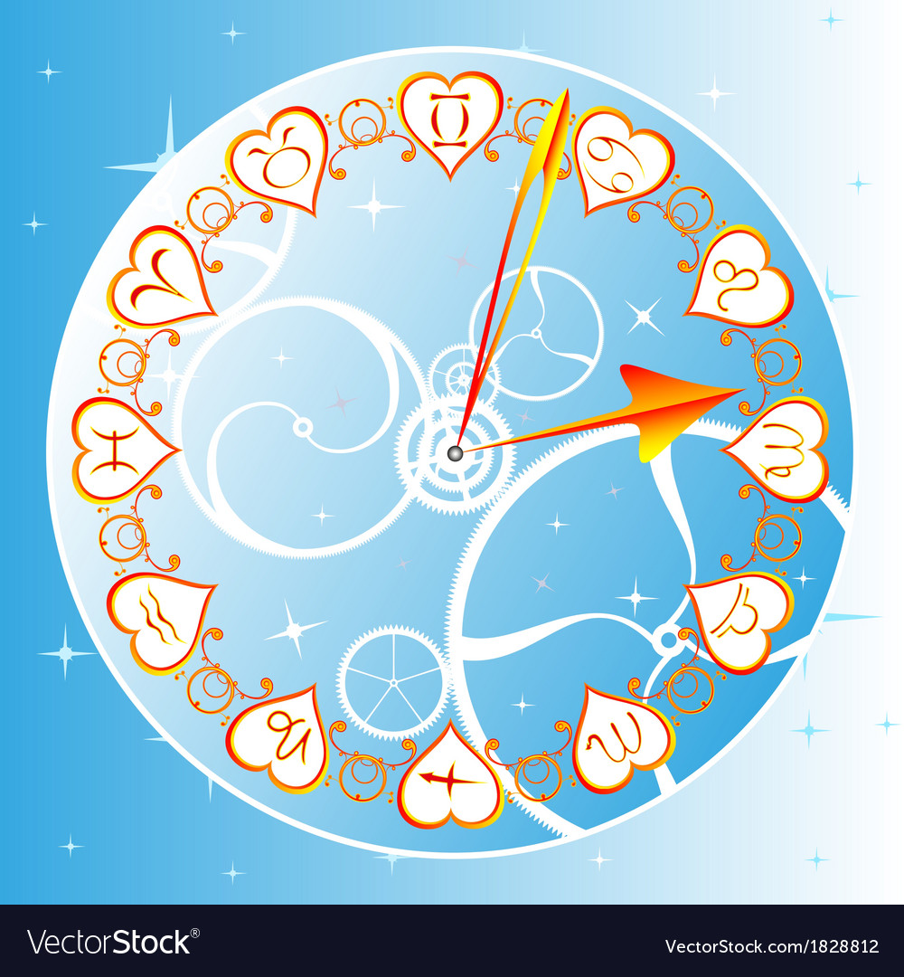 Horoscope circle