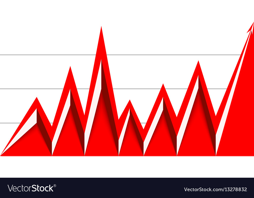 Red Arrow Graph Down And Goes Up With A Grid Vector Image