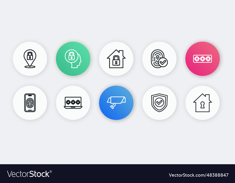Set line security camera password protection