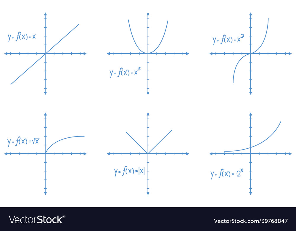 Set of math line graph