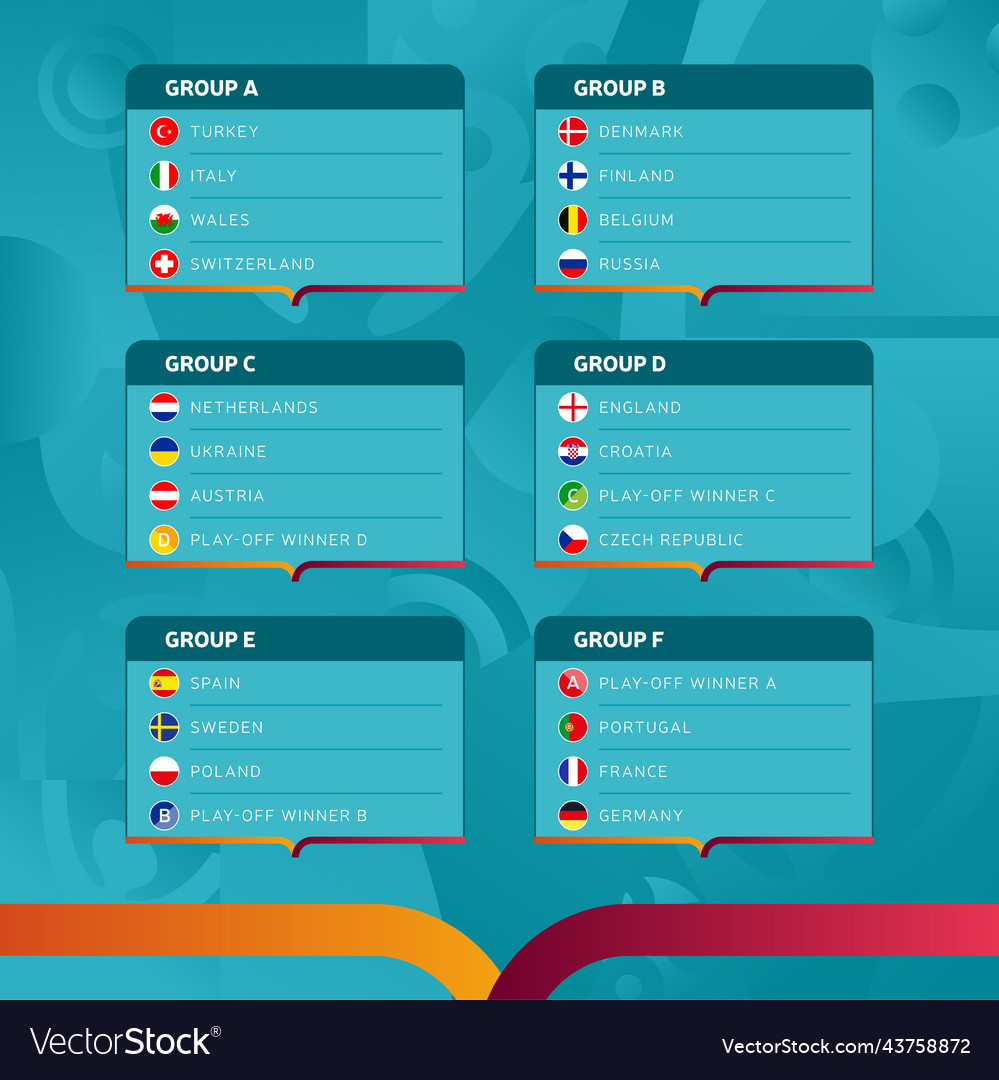 European football 2020 tournament final stage Vector Image