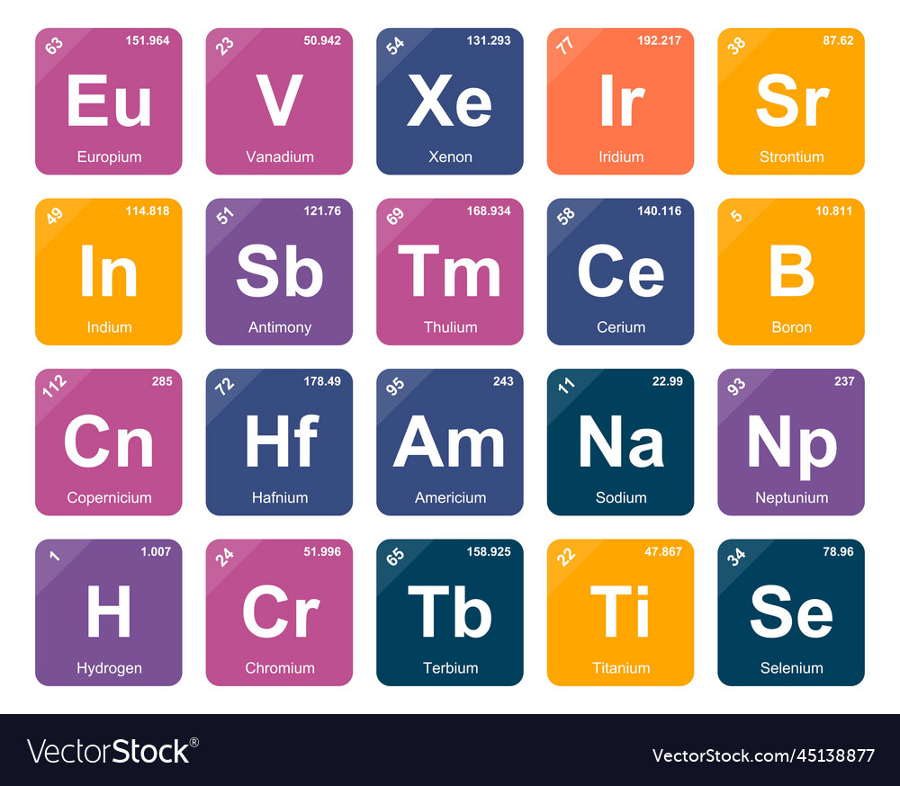 20 preiodic table of the elements icon pack design