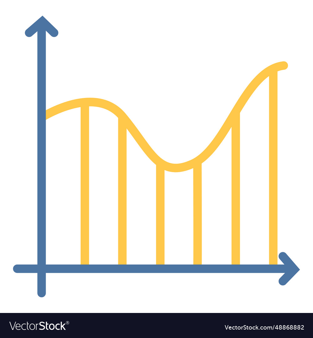 Graph curve flat