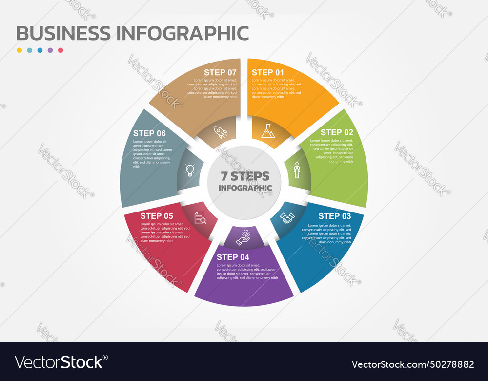 Visual data presentation cycle diagram with 7 vector image Visual data presentation cycle diagram with 7