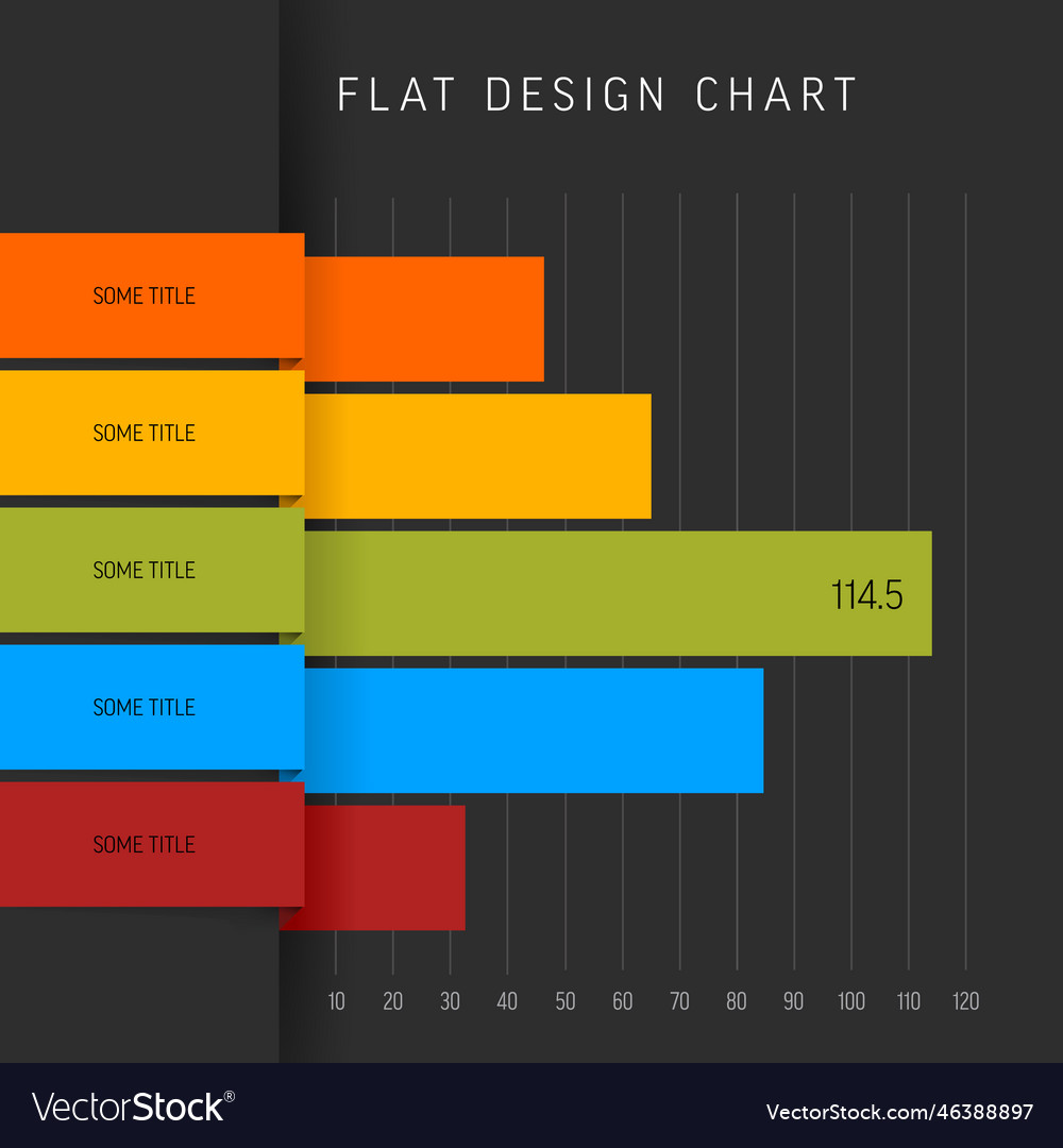 Flat dark horizontal design statistics color vector image Flat dark horizontal design statistics color