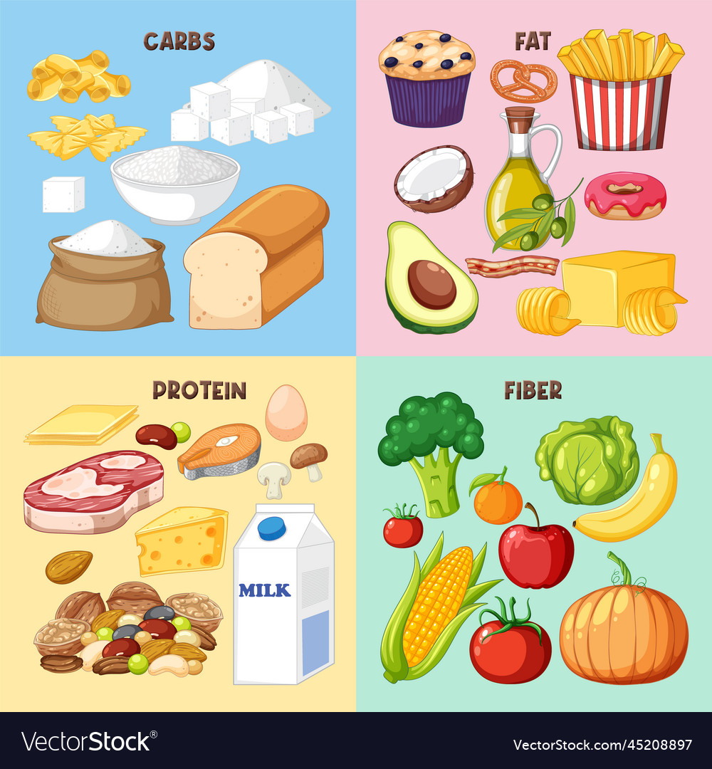 Food nutrition groups set Royalty Free Vector Image