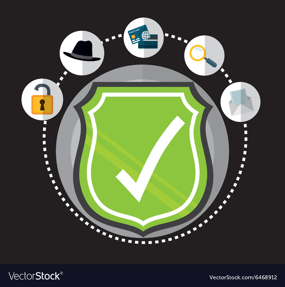 Security system design