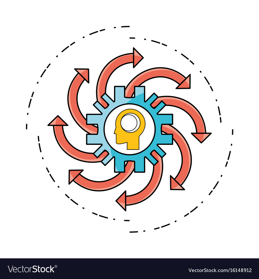 Technology data process to teamwork development
