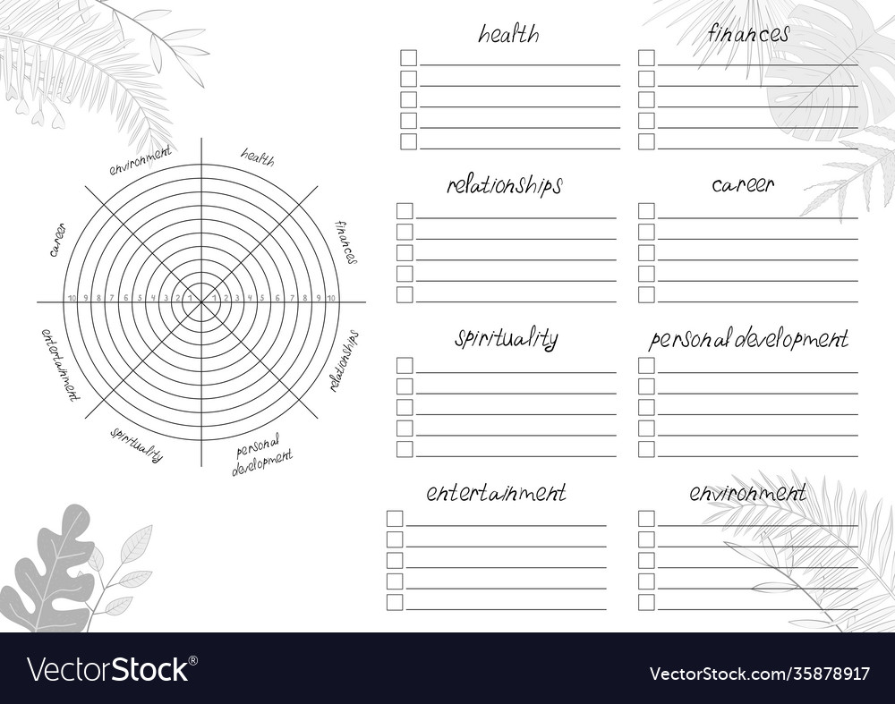 Printable a4 paper sheet with wheel life