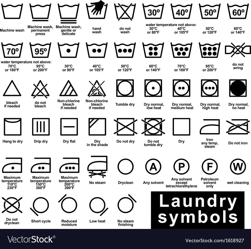 Icon Set Of Laundry Symbols Royalty Free Vector Image