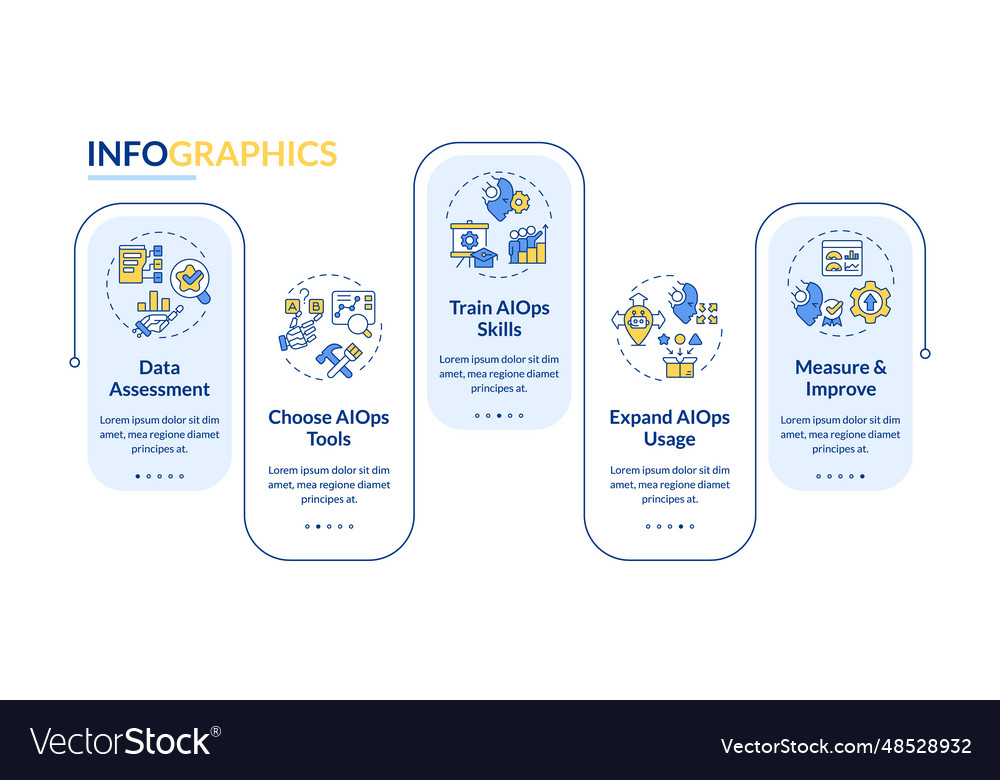 Multicolor ai ops layout with thin linear icons Vector Image Multicolor ai ops layout with thin linear icons