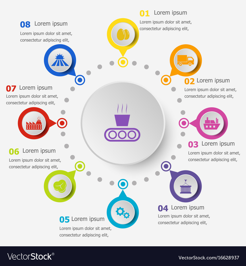 Supply Chain Infographic Template