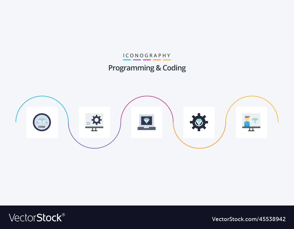 Programming and coding flat 5 icon pack including