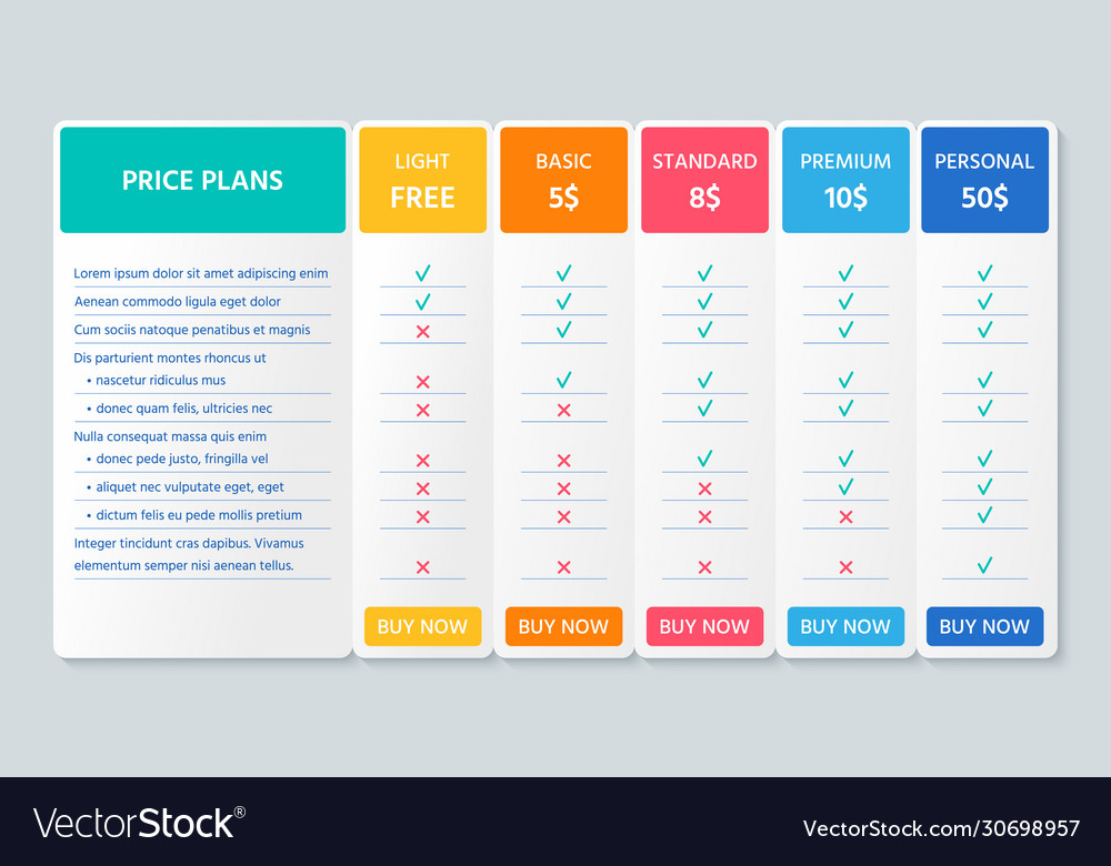 Comparison price table chart plan color template vector image Comparison price table chart plan color template