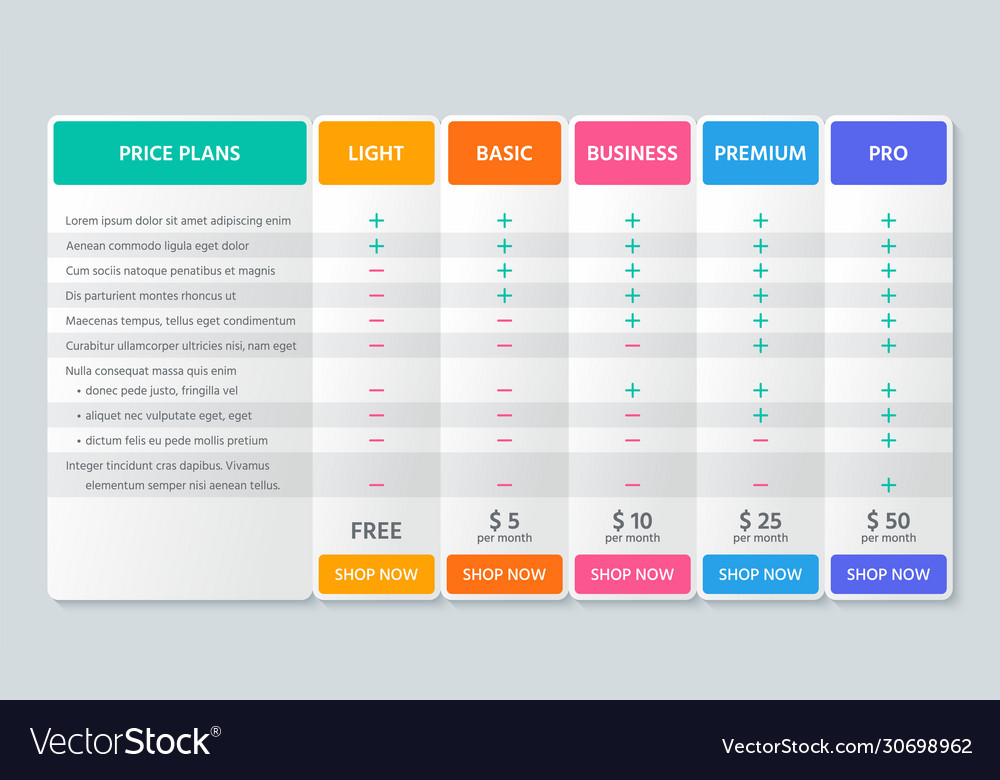 Table price comparison chart plan color template vector image Table price comparison chart plan color template