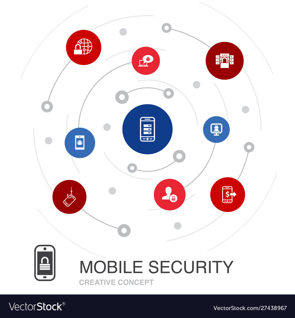 Mobile security colored circle concept with simple