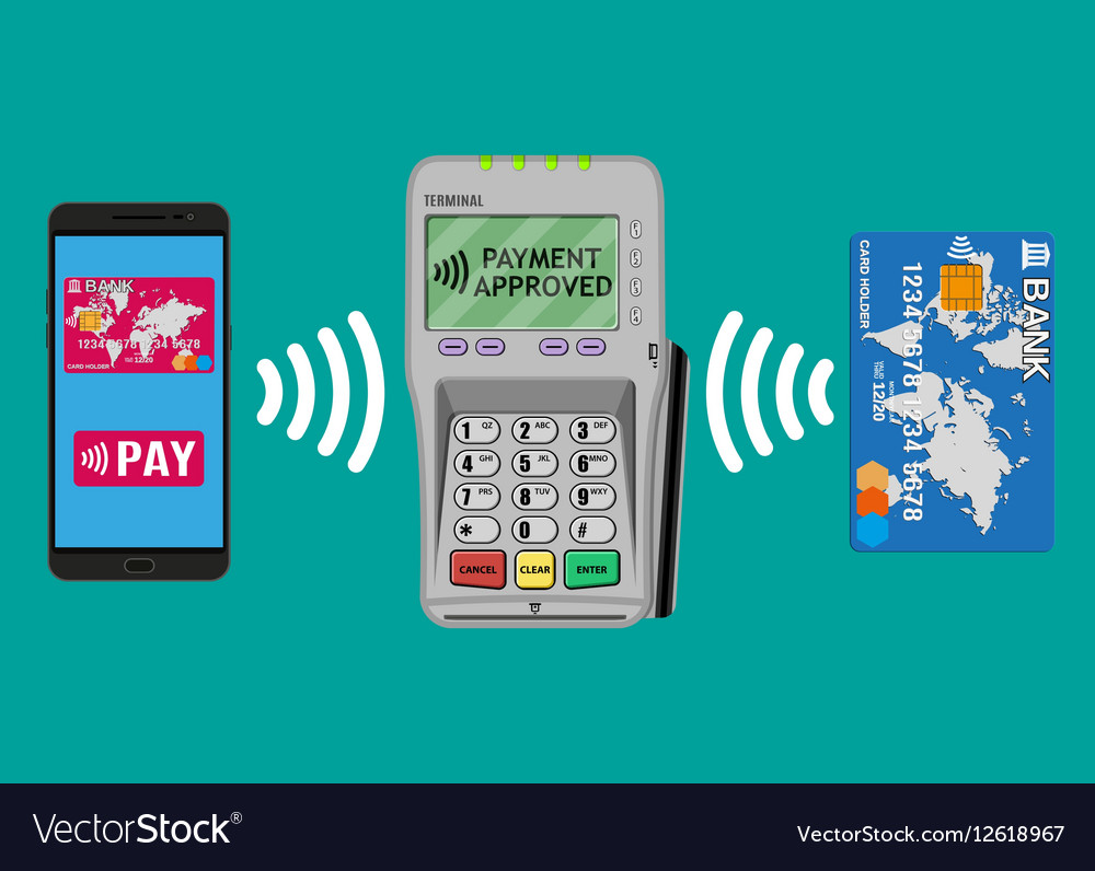 Payments using terminal phone bank card