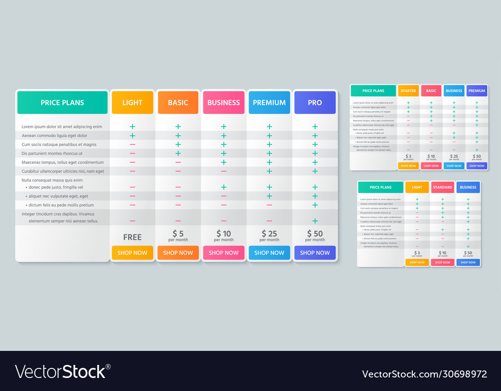 Table price comparison chart plan layout