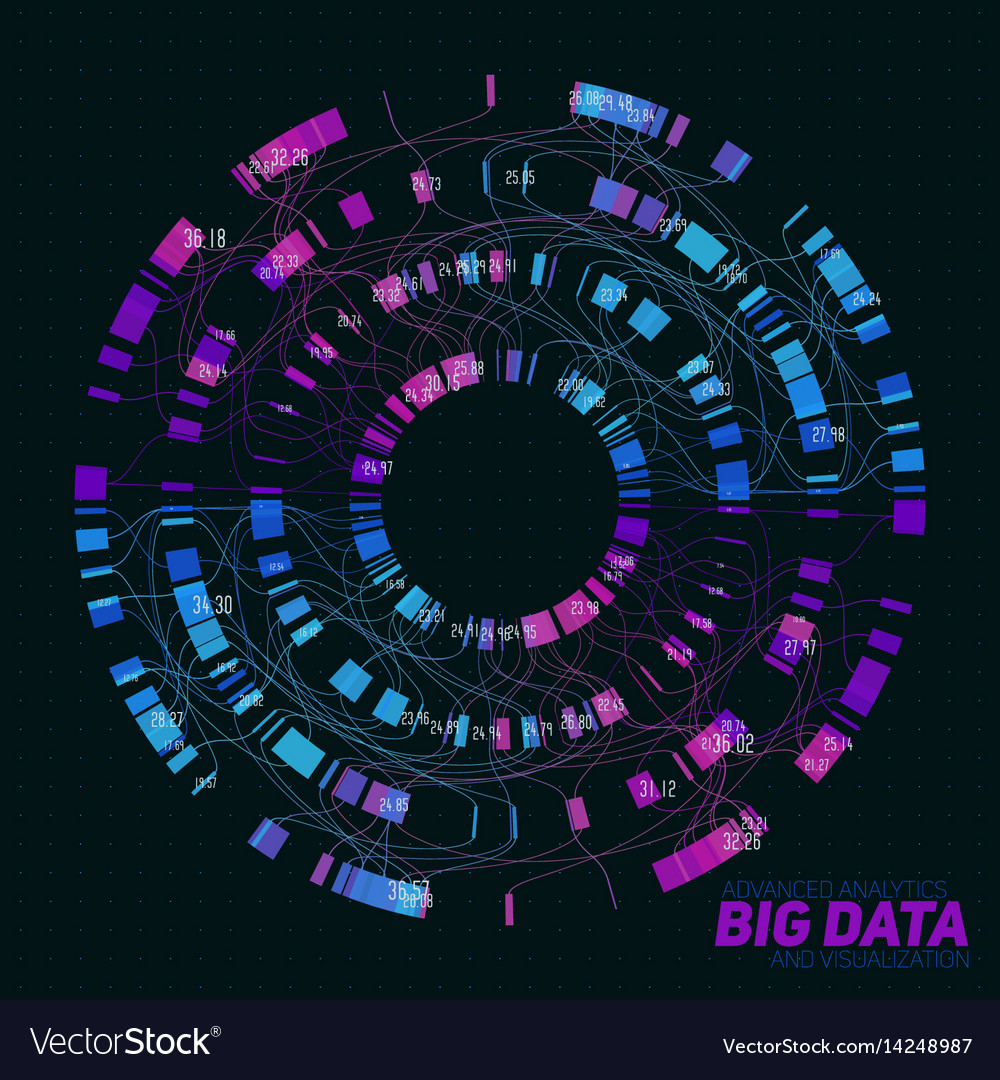 Big data visualization futuristic