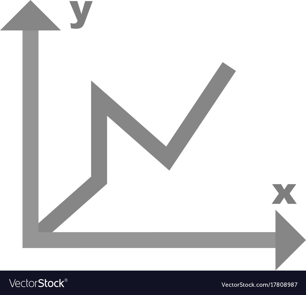 Graph i