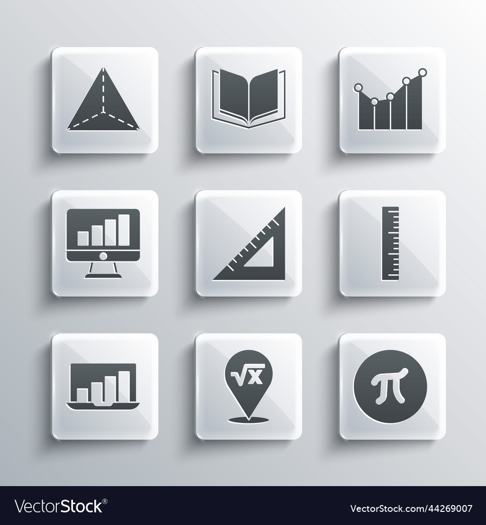 Set square root of x glyph pi symbol ruler