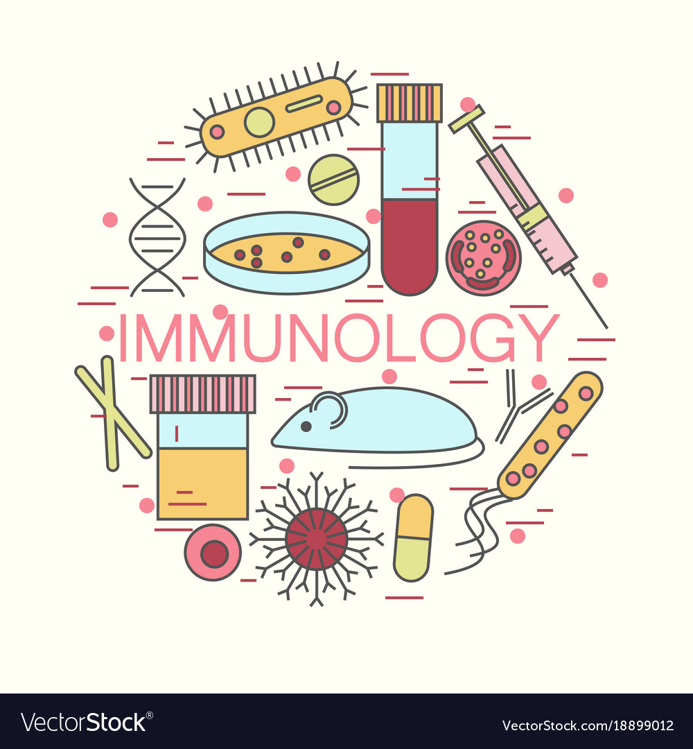 Immunology research icons