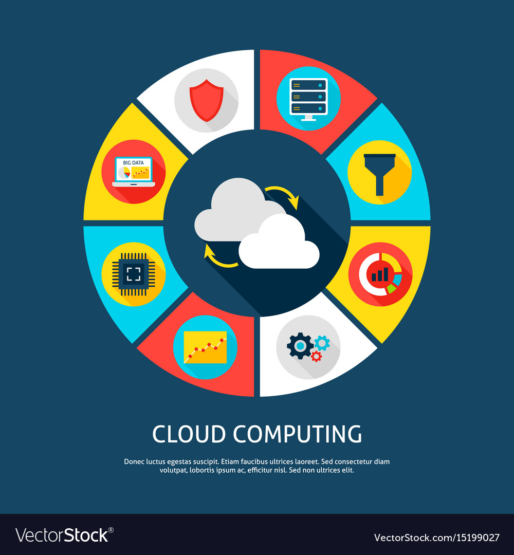 Cloud computing concept