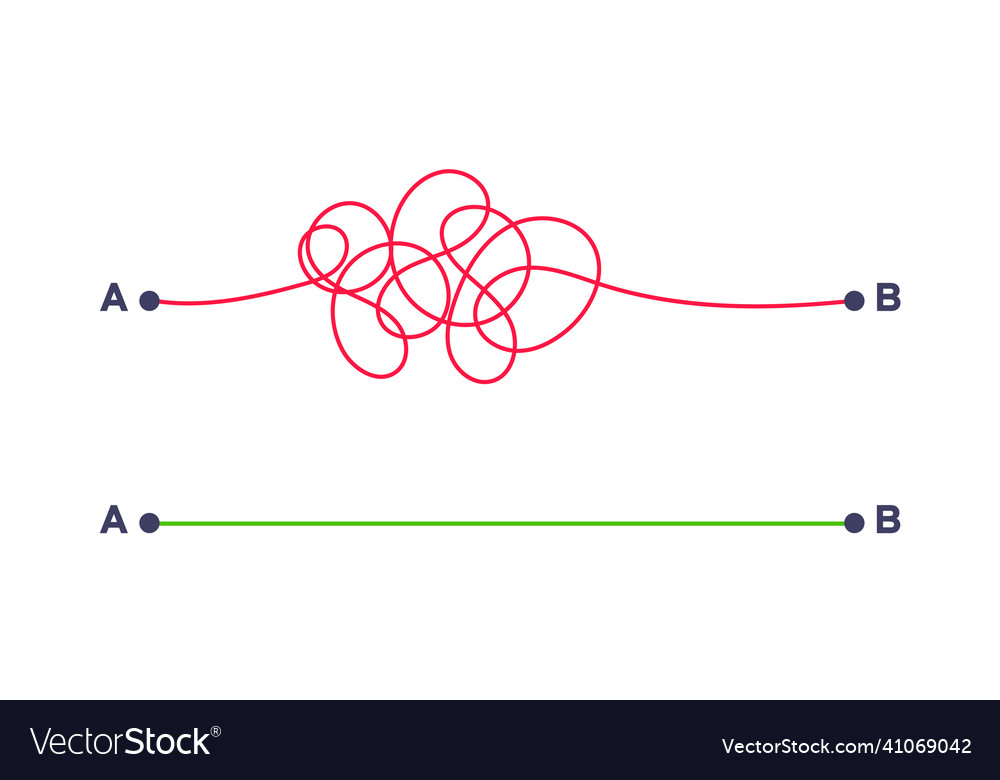 Complex and easy simple way from point a to b vector image Complex and easy simple way from point a to b