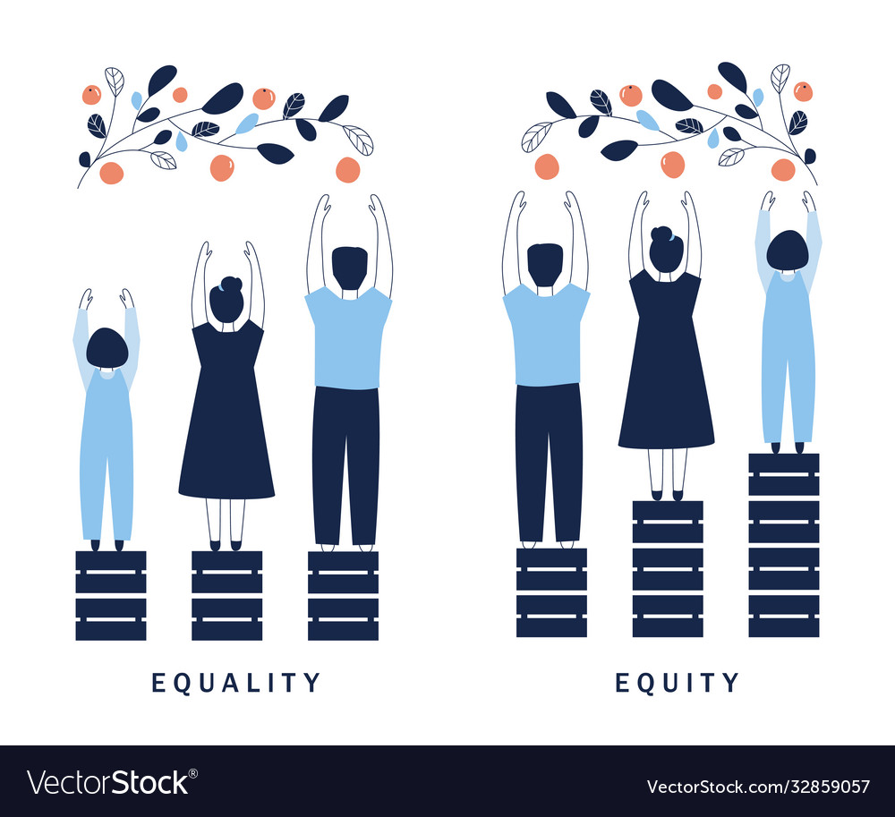 Equality And Equity Concept Human Royalty Free Vector Image equality-and-equity-concept-human-royalty-free-vector-image