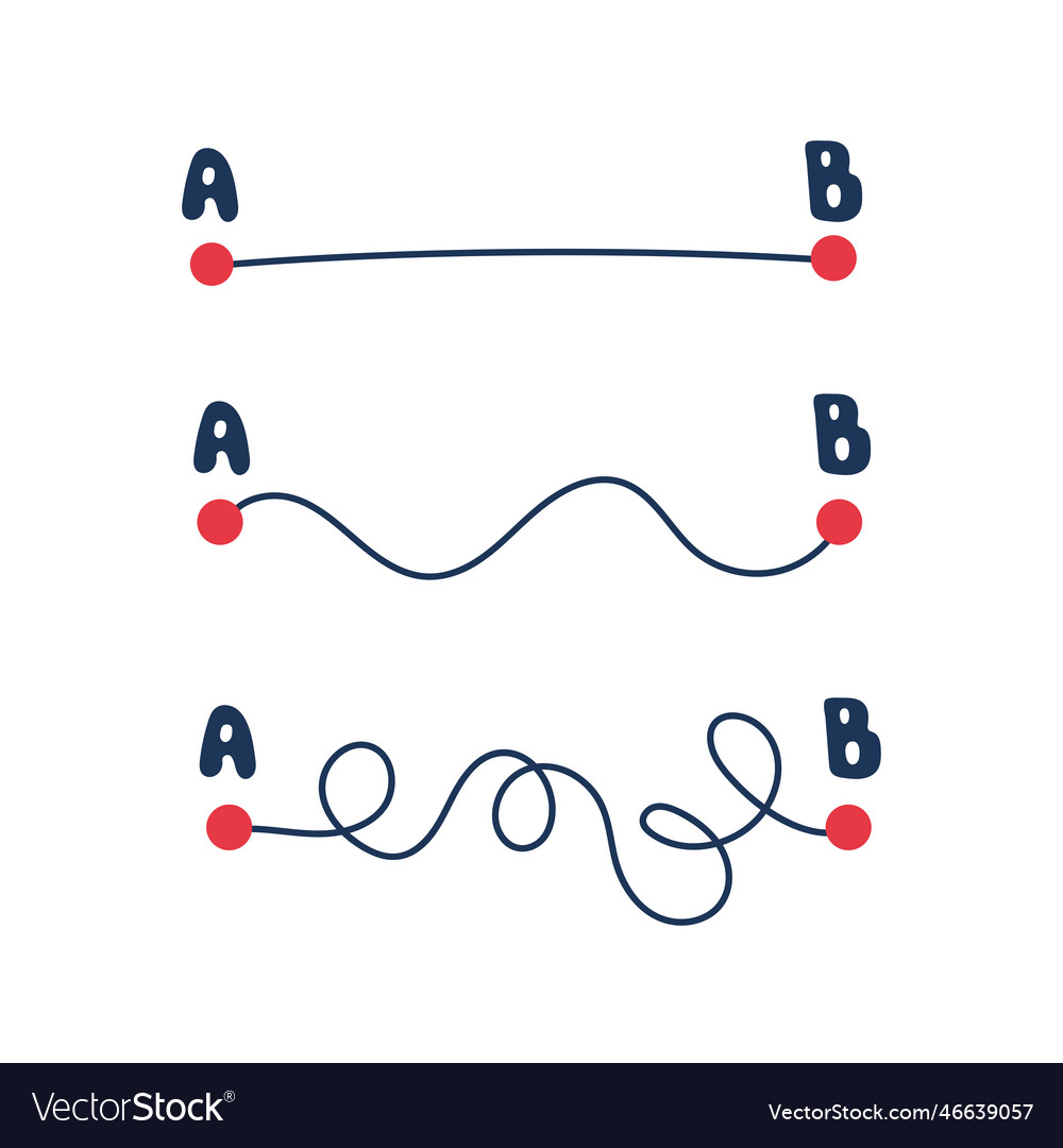 Path from point a to b different vector image Path from point a to b different