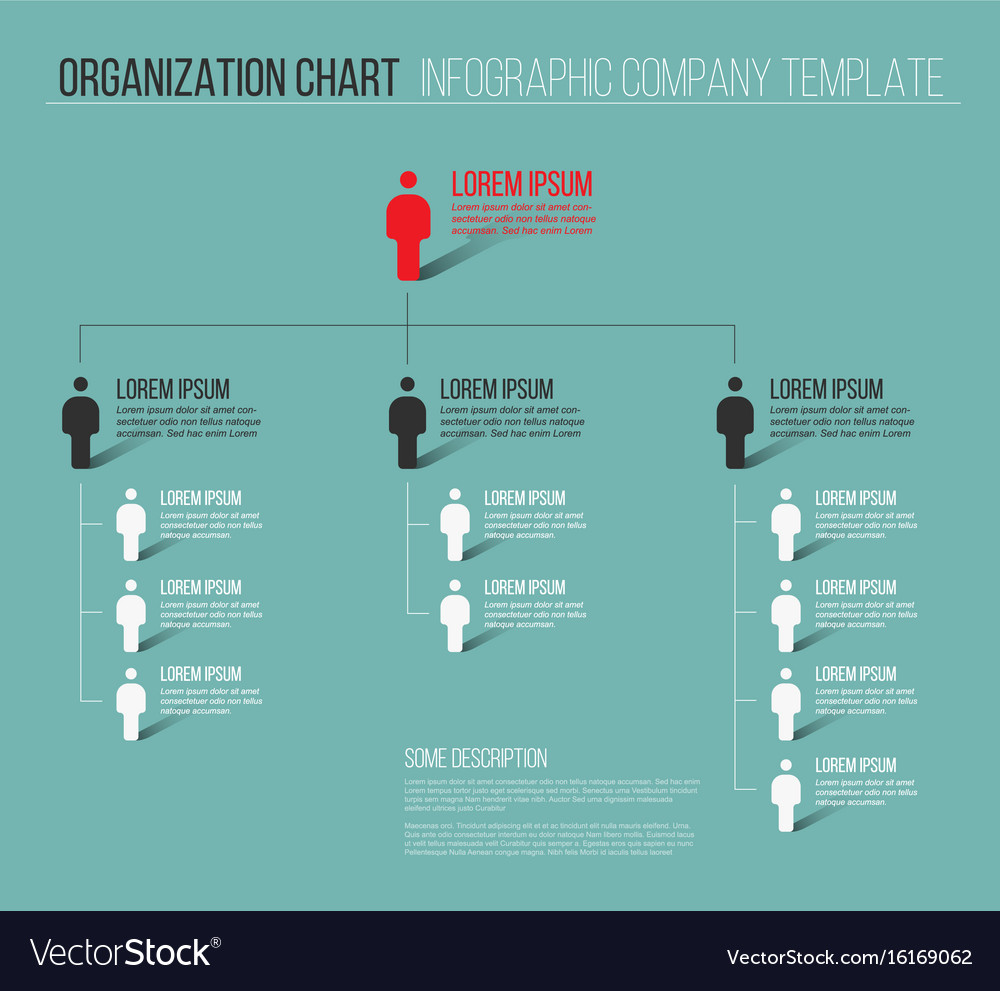 Company Organizational Chart