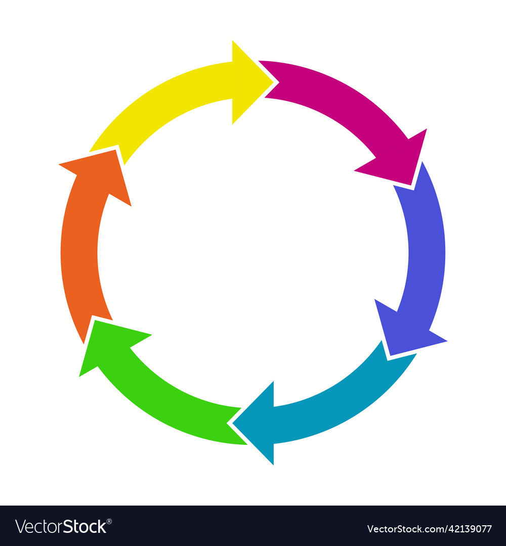 Six arrows cycle chart clipart image isolated Vector Image