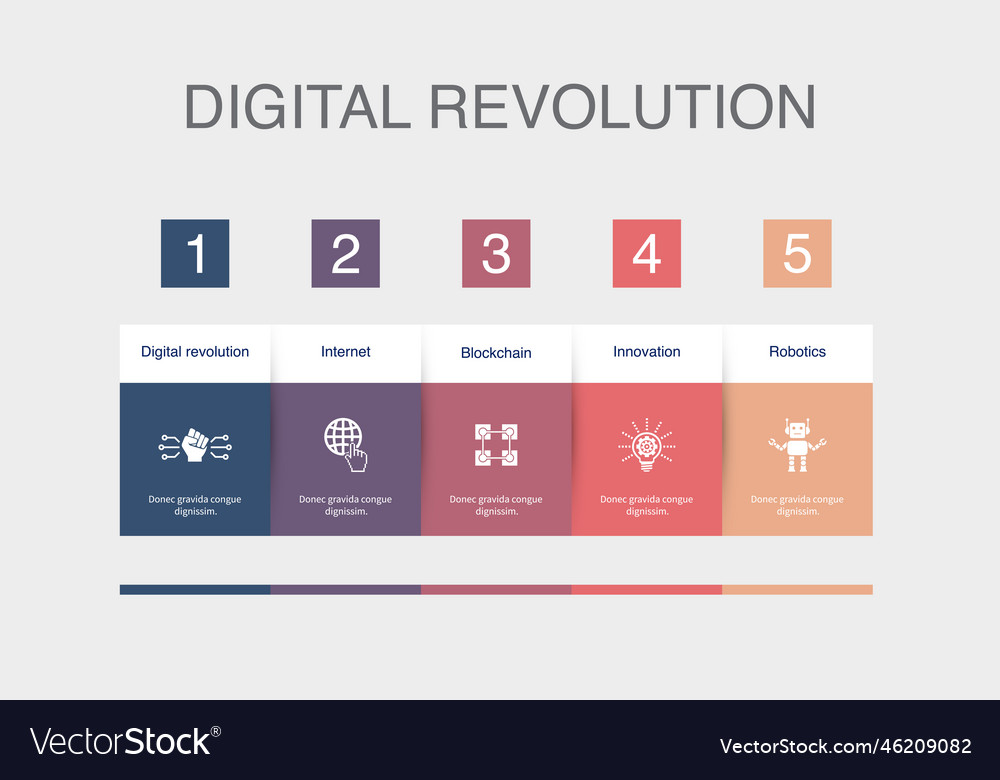 Digital revolution internet blockchain